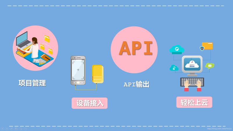 智能水表专用NB-IoT模组：选型前必须搞懂的三个底层逻辑