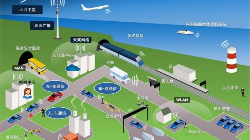 成都物联网平台公司选择需避开的一个常见误判