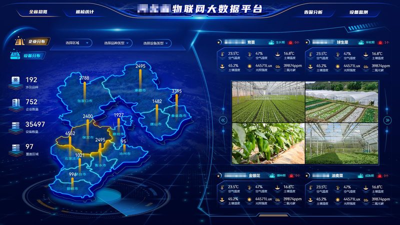 远程监控电源，哪种方式最合适？**