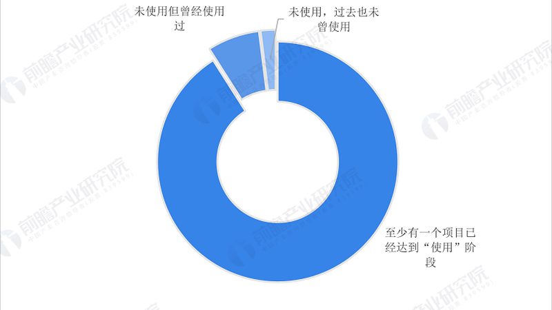 汽车传感器常见故障解析及排查方法