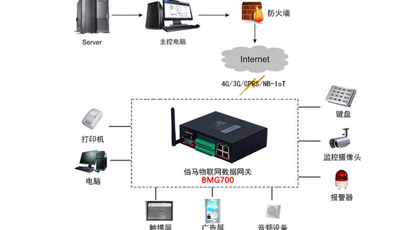 上海文化传播有限公司
